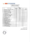 Vista preliminar de documento  Fe de erratas de resultados finales