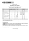 Vista preliminar de documento Public. Resultados Finales CAS N° 100-2024