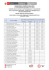 Vista preliminar de documento RES_EV CURRICULAR 017-2024