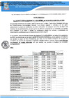 Vista preliminar de documento fe de erratas del De N 011_2024 (1)