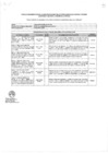 Vista preliminar de documento DOC1