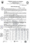 Vista preliminar de documento RESOLUCION DIRECTORAL N 420-2024-HSR-AND-DE