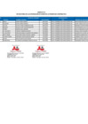 Vista preliminar de documento ANEXO_01 F][F][F]