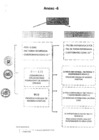 Vista preliminar de documento PROTOCOLO INGRESO A SOP
