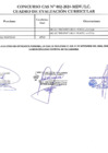 Vista preliminar de documento CUADRO DE EVALUACIÓN CURRICULAR