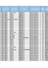 Vista preliminar de documento plazas directivas UGEL Condor-encarg. 2025