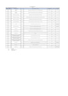 Vista preliminar de documento PENALIDADES AGOSTO