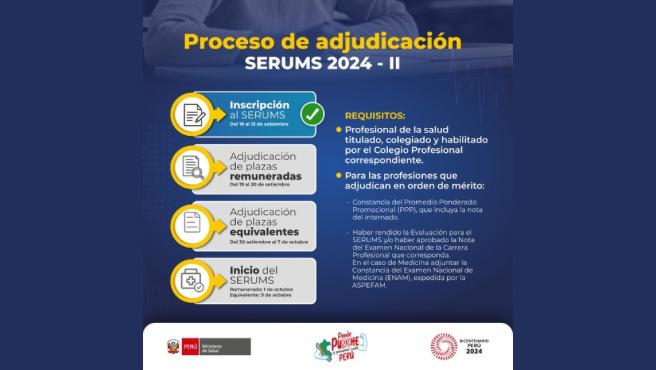 Minsa inician las inscripciones al proceso de adjudicación de plazas Serums 2024-II