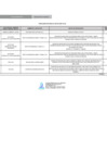 Vista preliminar de documento CUADRO DE PENALIDADES - AGOSTO