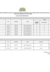 Vista preliminar de documento CUADRO DE MERITO PRELIMINAR 2024