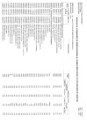 Vista preliminar de documento CUADRO MULTIANUAL Nª196