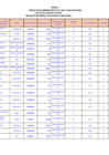 Vista preliminar de documento RA N° 115-2024-OGAR OGAR0020240001169 09-09-2024 ANEXO