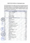 Vista preliminar de documento Acta De Recaudacion De Ingresos Agosto 2024