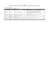 Vista preliminar de documento Anexo_I_DS163_2024EF
