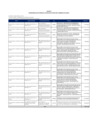 Vista preliminar de documento Anexo_II_DS163_2024EF