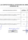 Vista preliminar de documento Contratación Extranjero 2024 - Versión 66