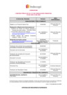 Vista preliminar de documento Modelo CRONOGRAMA PRACTICANTES 022 - 044