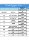 Vista preliminar de documento LISTA EN ACTIVIDAD JULIO 2024[F][F]