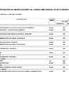 Vista preliminar de documento ANEXO N° 06: APROBACIÓN DE MODIFICACIONES AL CUADRO MULTIANUAL DE NECESIDADES N° 00000091