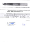 Vista preliminar de documento Resultado Preliminar 