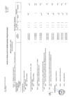 Vista preliminar de documento Anexo N° 152-2015-DV-SG