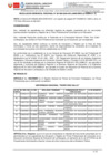 Vista preliminar de documento RESOLUCION GERENCIAL REGIONAL N° 001096-2024-GR.LAMB