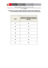 Vista preliminar de documento Anexo - Asistencia Técnica para docentes