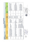 Vista preliminar de documento Matriz de compromisos  I semestre 2024