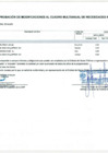 Vista preliminar de documento Anexo N° 6 - Aprobación de Modificaciones al Cuadro Multianual de Necesidades N° 00000351