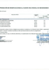 Vista preliminar de documento Anexo N° 6 - Aprobación de Modificaciones al Cuadro Multianual de Necesidades N° 00000364