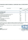 Vista preliminar de documento Anexo N° 6 - Aprobación de Modificaciones al Cuadro Multianual de Necesidades N° 00000365