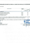 Vista preliminar de documento Anexo N° 6 - Aprobación de Modificaciones al Cuadro Multianual de Necesidades N° 00000372