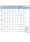Vista preliminar de documento PLAZAS VACANTES PARA ADJUDICACIÓN DE DOCENTES SEGÚN COMUNICADO N° 43-2024