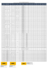 Vista preliminar de documento ANEXO 1 RESOLUCIÓN N 11-2024-OSCE-OAD