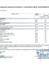 Vista preliminar de documento Anexo N° 6 - Aprobación de Modificaciones al Cuadro Multianual de Necesidades N° 00000378