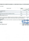 Vista preliminar de documento Anexo N° 6 - Aprobación de Modificaciones al Cuadro Multianual de Necesidades N° 00000381