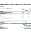 Vista preliminar de documento Anexo N° 6 - Aprobación de Modificaciones al Cuadro Multianual de Necesidades N° 00000390