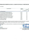 Vista preliminar de documento Anexo N° 6 - Aprobación de Modificaciones al Cuadro Multianual de Necesidades N° 00000391