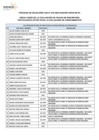 Vista preliminar de documento Postulantes aptos para la evaluación de conocimientos