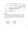 Vista preliminar de documento RER0277-2024_PARTE II