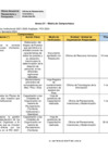 Vista preliminar de documento Matriz de Compromisos - I Semestre 2024