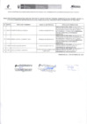 Vista preliminar de documento Absolución de Reclamos