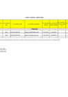 Vista preliminar de documento PASAJES Y VIÁTICOS AGOSTO 2024- ZRXII