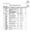 Vista preliminar de documento Formato B