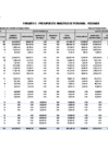 Vista preliminar de documento Formato C