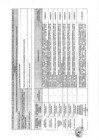 Vista preliminar de documento ESTADO DE IMPLEMENTACIÓN DE LAS RECOMENDACIONES DEL INFORME DE SERVICIO DE CONTROL POSTERIOR ORIENTADAS A MEJORAR LA GESTION DE LA ENTIDAD. PERIODO DE SEGUIMIENTO 01-01-2024 AL 30-06-2024