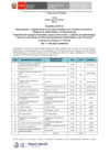 Vista preliminar de documento Aviso SDC-044-2024