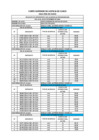 Vista preliminar de documento Tabla de Audiencias de las Salas Superiores del 16 al 20 de setiembre de 2024