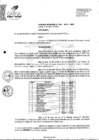 Vista preliminar de documento AM-007-Aceptar-la-donacion-de-los-bienes-cuya-valorizacion-asciende-a-11-156-soles