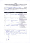 Vista preliminar de documento Anexo B Información complementaria